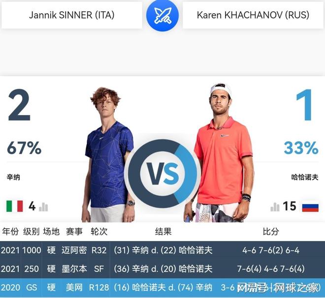 荷兰队抓住 荷兰队抓住