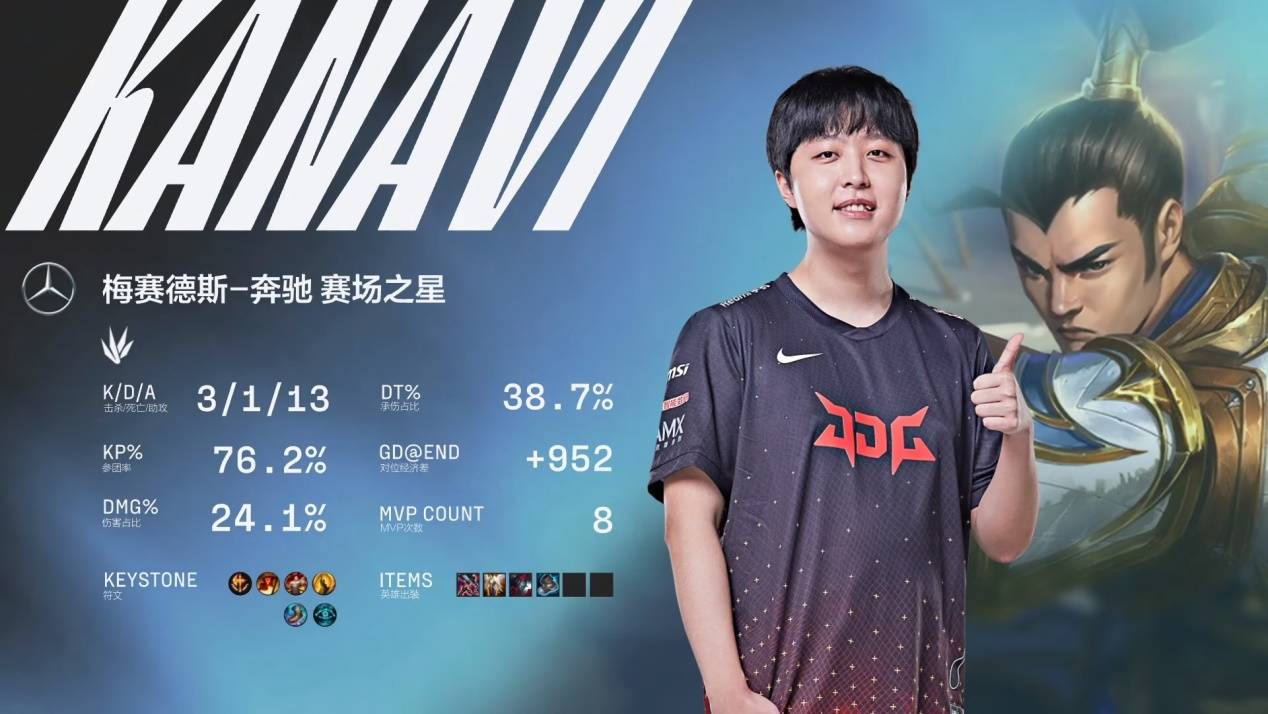 恢复身体状 恢复身体状